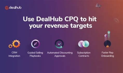dynamics erp cpq|How CPQ and Dynamics 365 Work Together to Drive Mo.